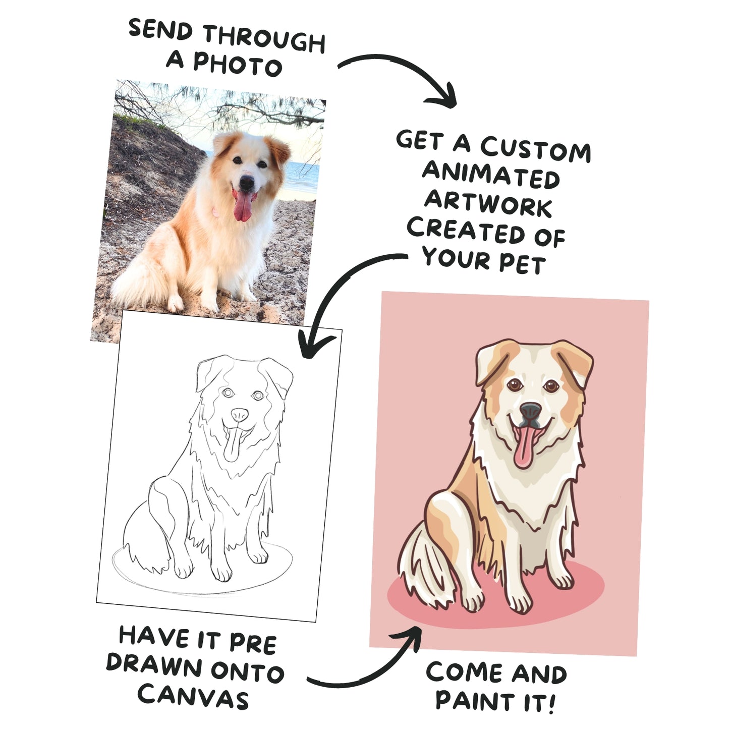 PAINT YOUR PET - Canvas Board Workshop